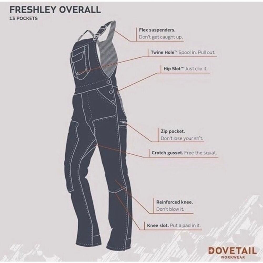 Dovetail Workwear Freshley Overall Womens Size 12/28 Black Utility Work Overalls - Picture 8 of 8